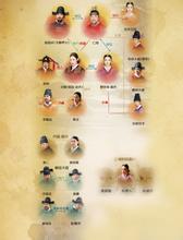 ��Ѫ�����ϰ汾�ͻ���